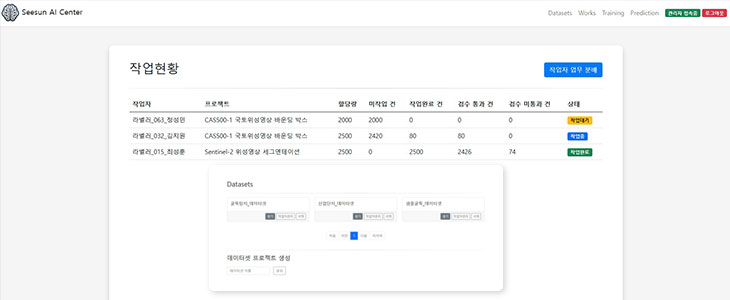 GIS 기반 도로점용굴착 인허가 시스템